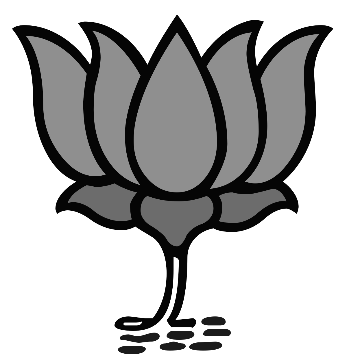 BJP